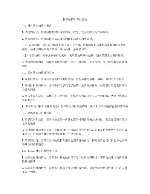 材料结构知识点总结
