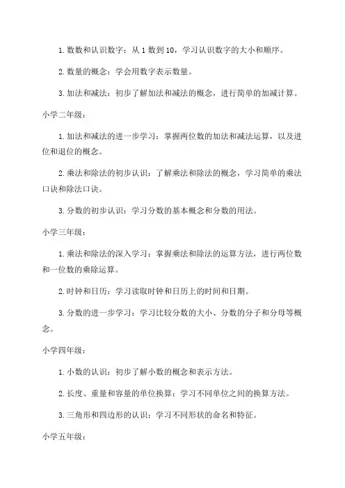 小学一年级到六年级数学知识点总结