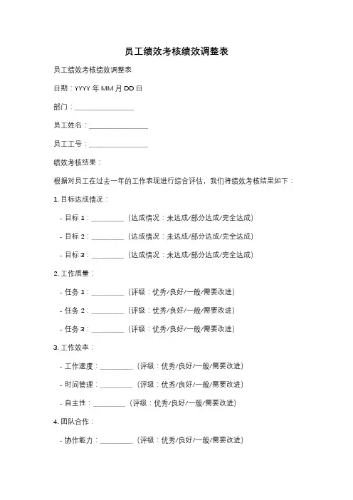 员工绩效考核绩效调整表