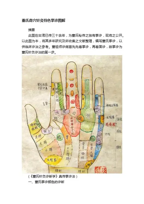 董氏奇穴针灸特色掌诊图解