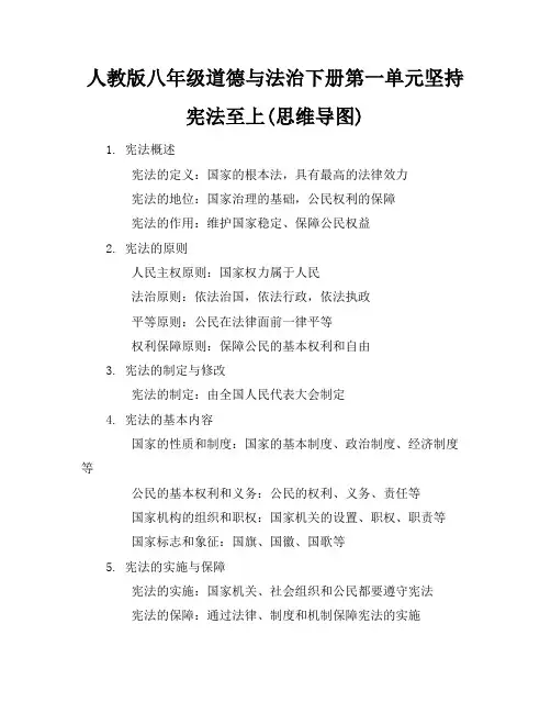 人教版八年级道德与法治下册第一单元坚持宪法至上(思维导