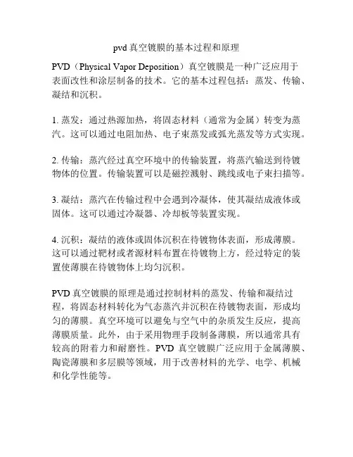 pvd真空镀膜的基本过程和原理