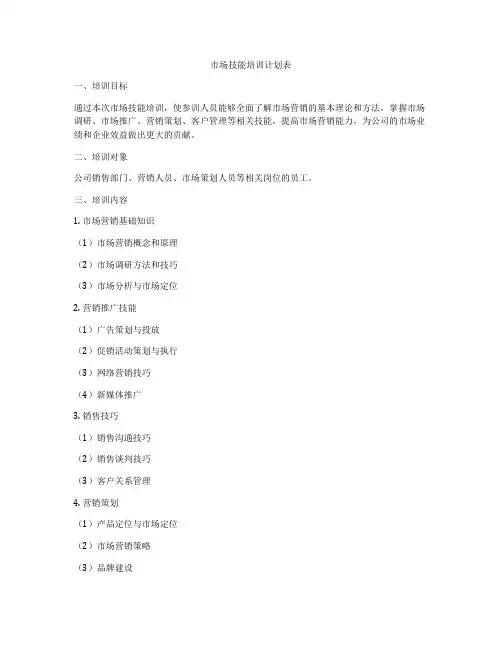 市场技能培训计划表