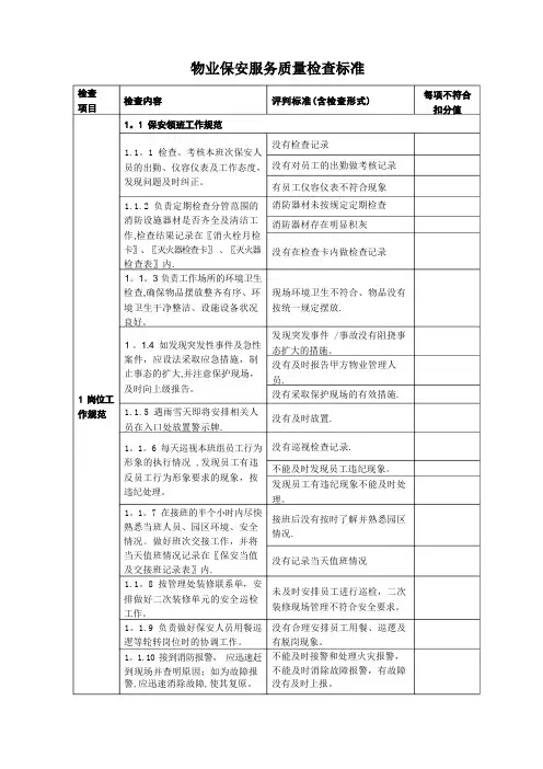 保安质量检查标准