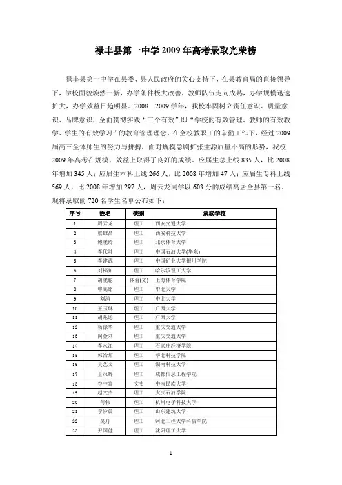 禄丰县第一中学2009年高考录取光荣榜