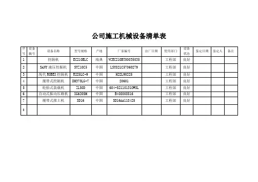 公司施工机械设备清单表