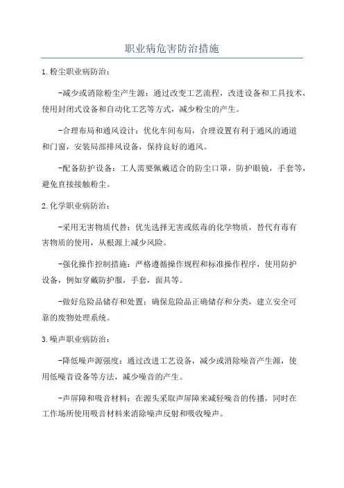 职业病危害防治措施