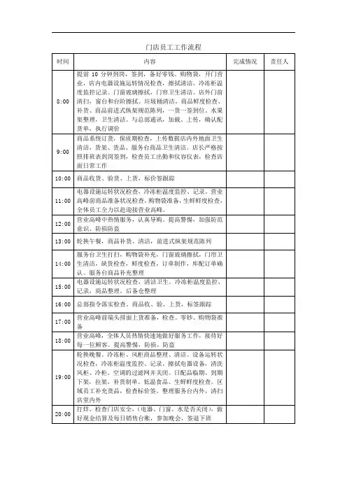 门店员工工作流程
