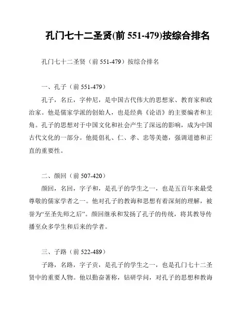 孔门七十二圣贤(前551-479)按综合排名