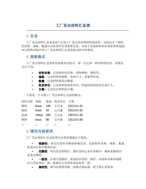 工厂发出材料汇总表