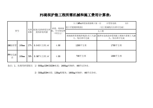 护坡计算表