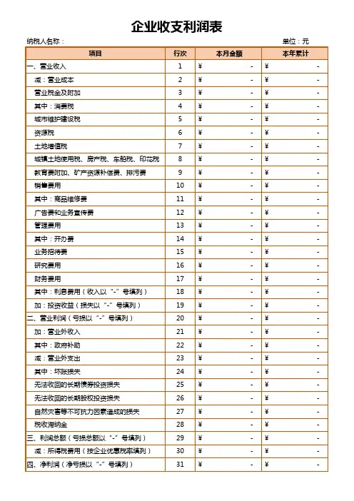 企业收支利润表Excel模板