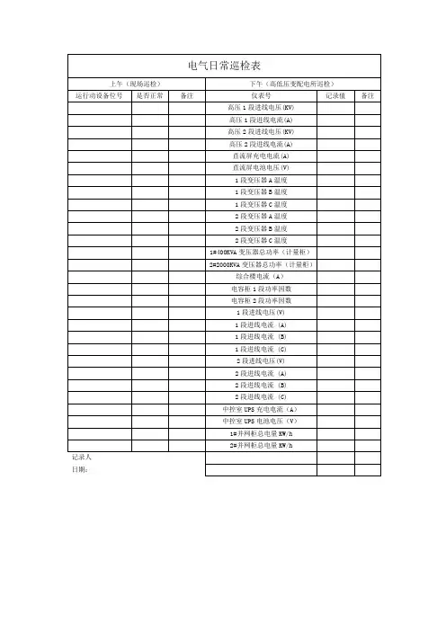 电气电机巡检表