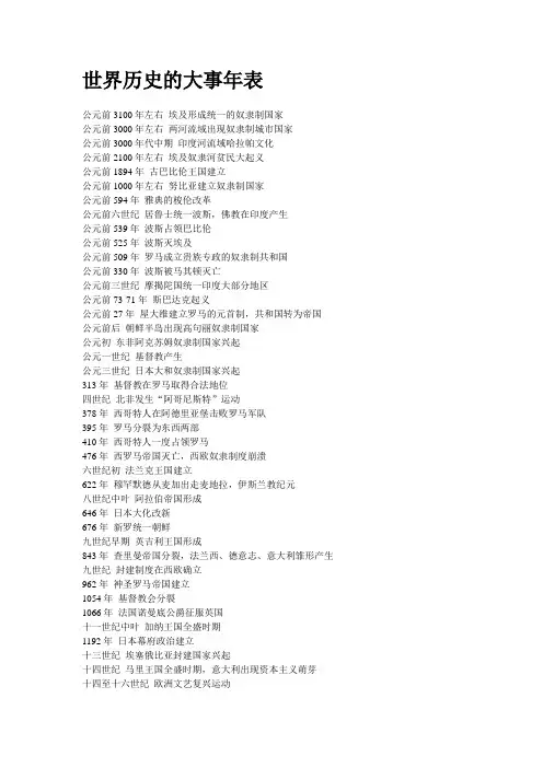 世界历史的大事年表