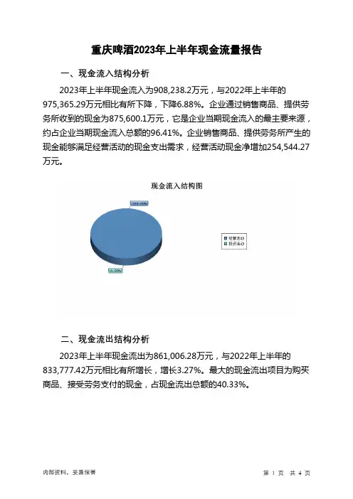 600132重庆啤酒2023年上半年现金流量报告