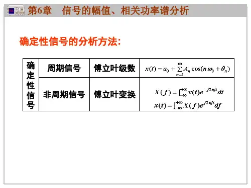 第6章：信号的幅值相关功率谱分析
