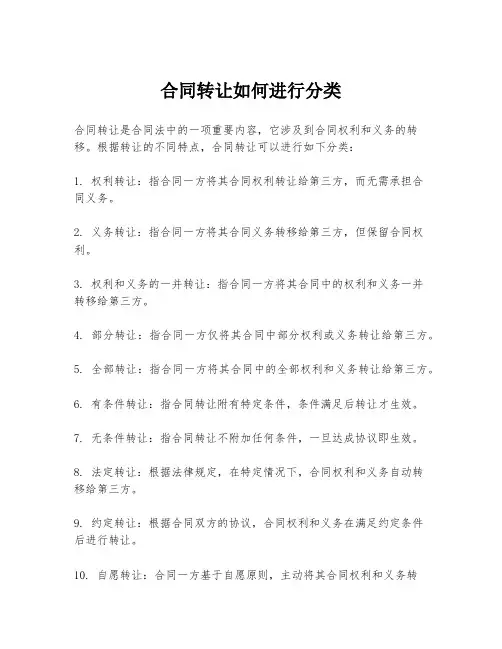 合同转让如何进行分类