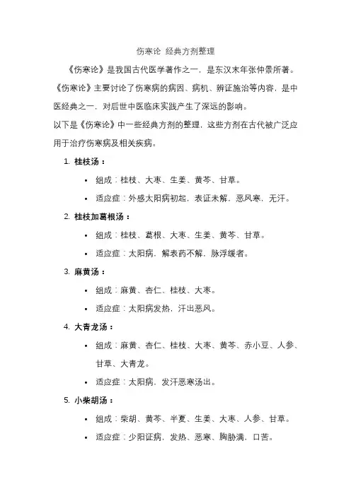 伤寒论 经典方剂整理
