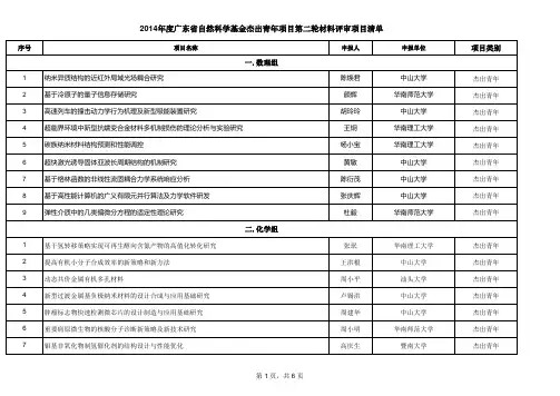 2014年度广东省自然科学基金第二轮杰出青年项目清单