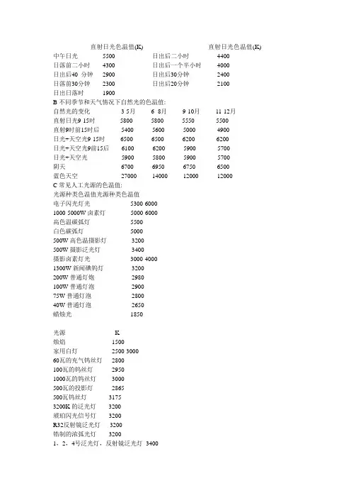 常见光源色温