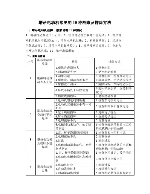 塔吊电动机常见的10种故障及排除方法