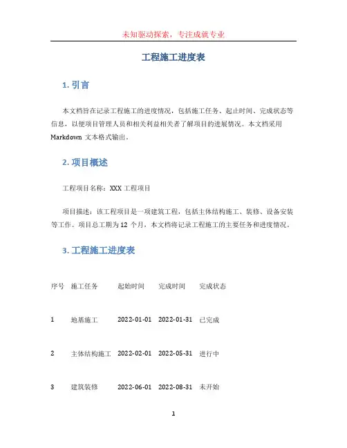 工程施工进度表 (3)
