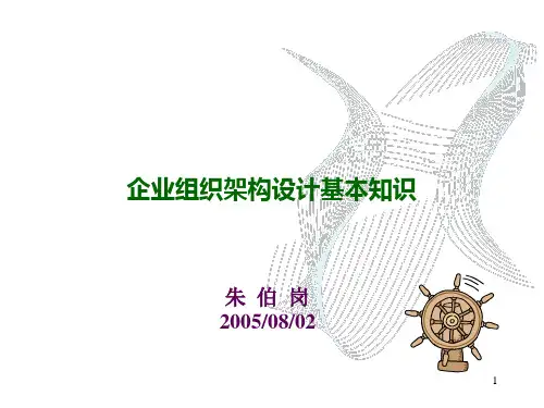 企业组织架构培训教材