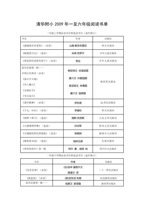 清华附小推荐——一至六年级阅读书目