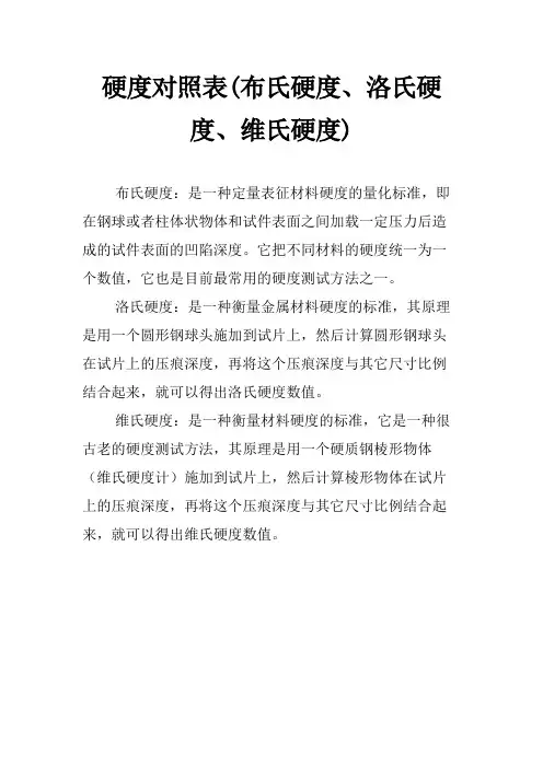 硬度对照表(布氏硬度、洛氏硬度、维氏硬度)