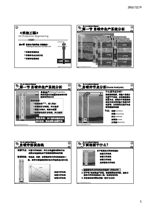 002—自喷节点分析