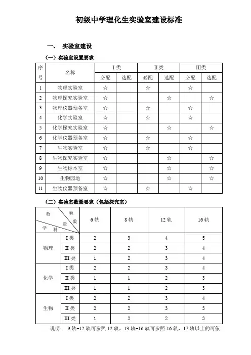 初级中学理化生实验室建设标准