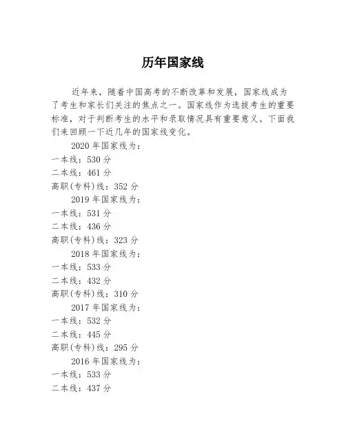 历年国家线