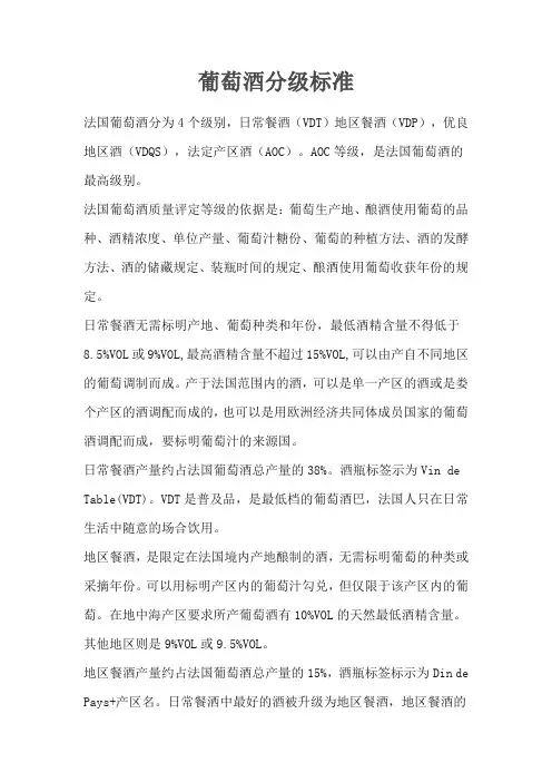 葡萄酒分级标准