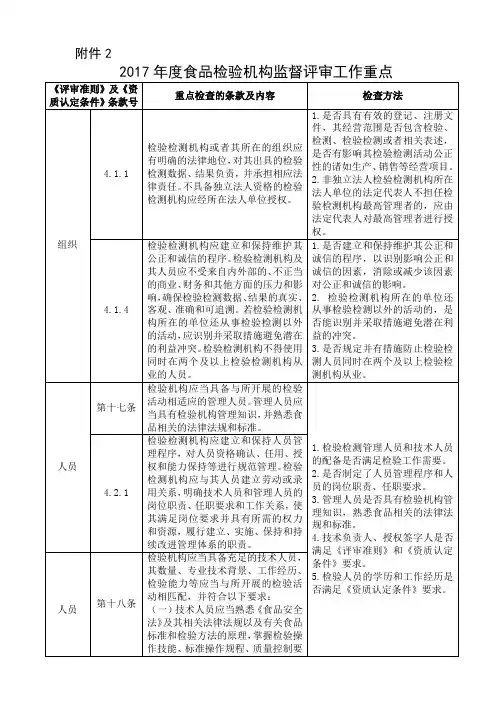 新旧资质认定评审准则对照表