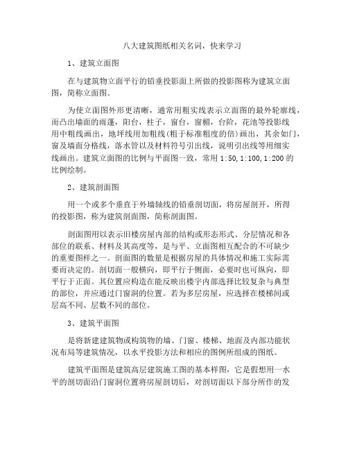 八大建筑图纸相关名词,快来学习