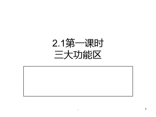 必修22.1城市内部空间结构第一课时三大功能区PPT课件