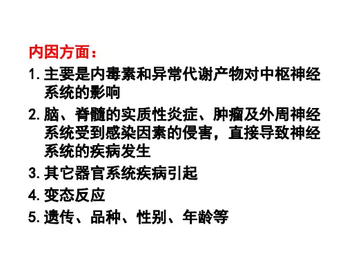 兽医内科学第六章神经系统疾病