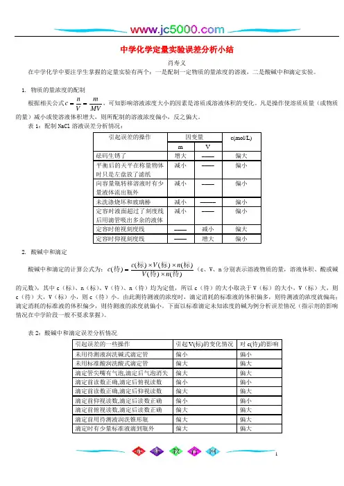 中学化学定量实验误差分析小结 专题辅导 不分版本.