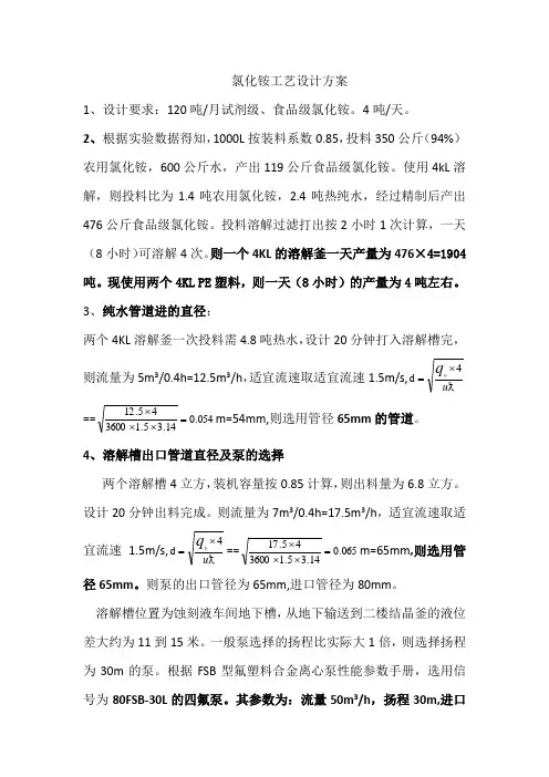 重结晶法氯化铵工艺设计方案