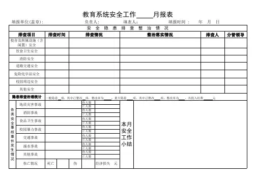 安全工作月报表