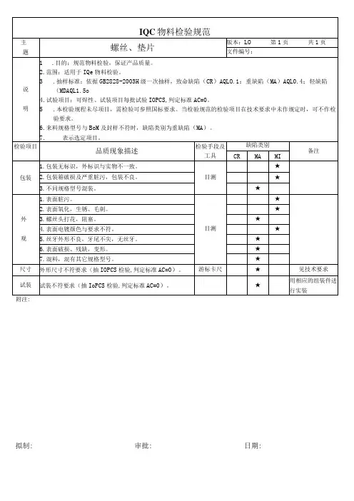 螺丝,垫片-来料检验规范