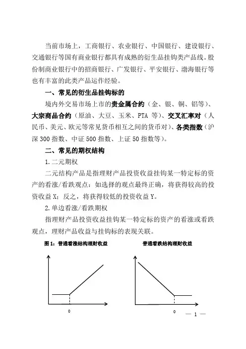 期权应用之衍生品挂钩类理财产品
