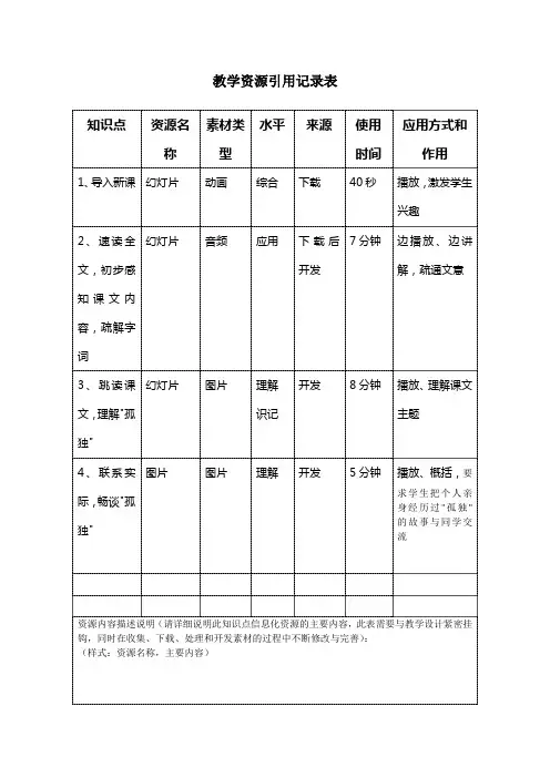 教学资源引用记录表3