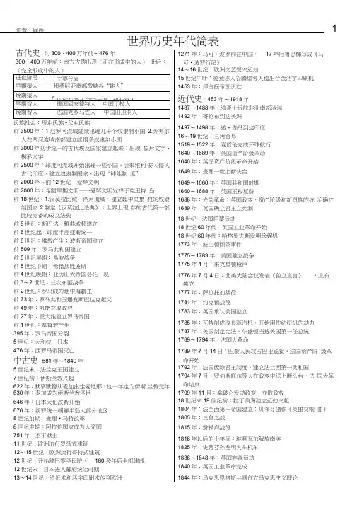 (完整word版)世界历史年代简表