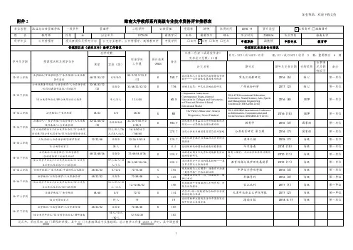 海南大学教师系列高级专业技术资格评审推荐表