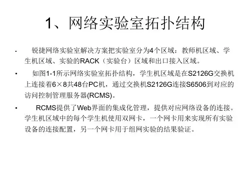 网络实验室拓扑结构