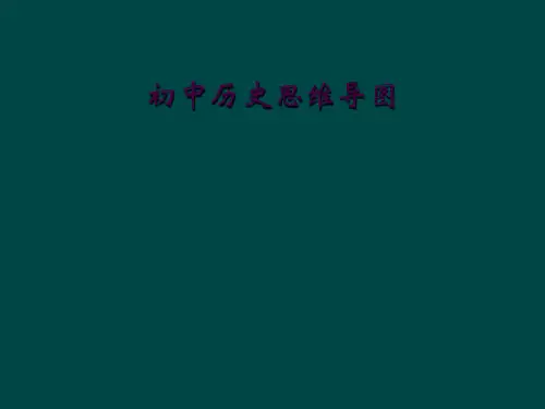 初中历史思维导图