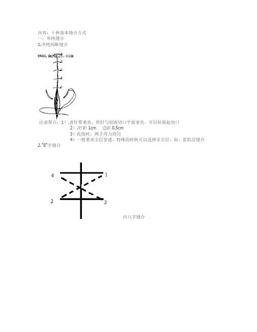 外科缝合技术