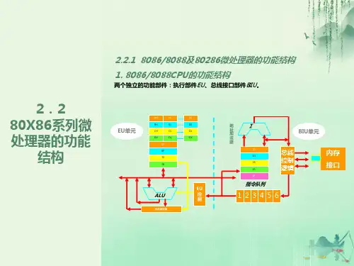 寄存器结构、存储器管理