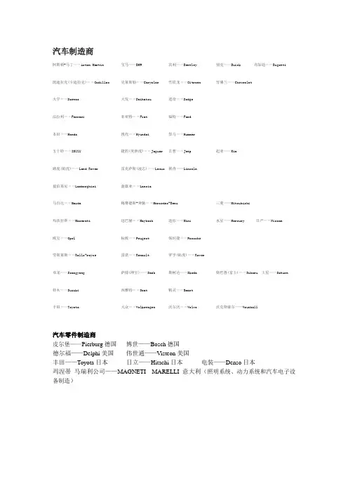 汽车品牌英文对照